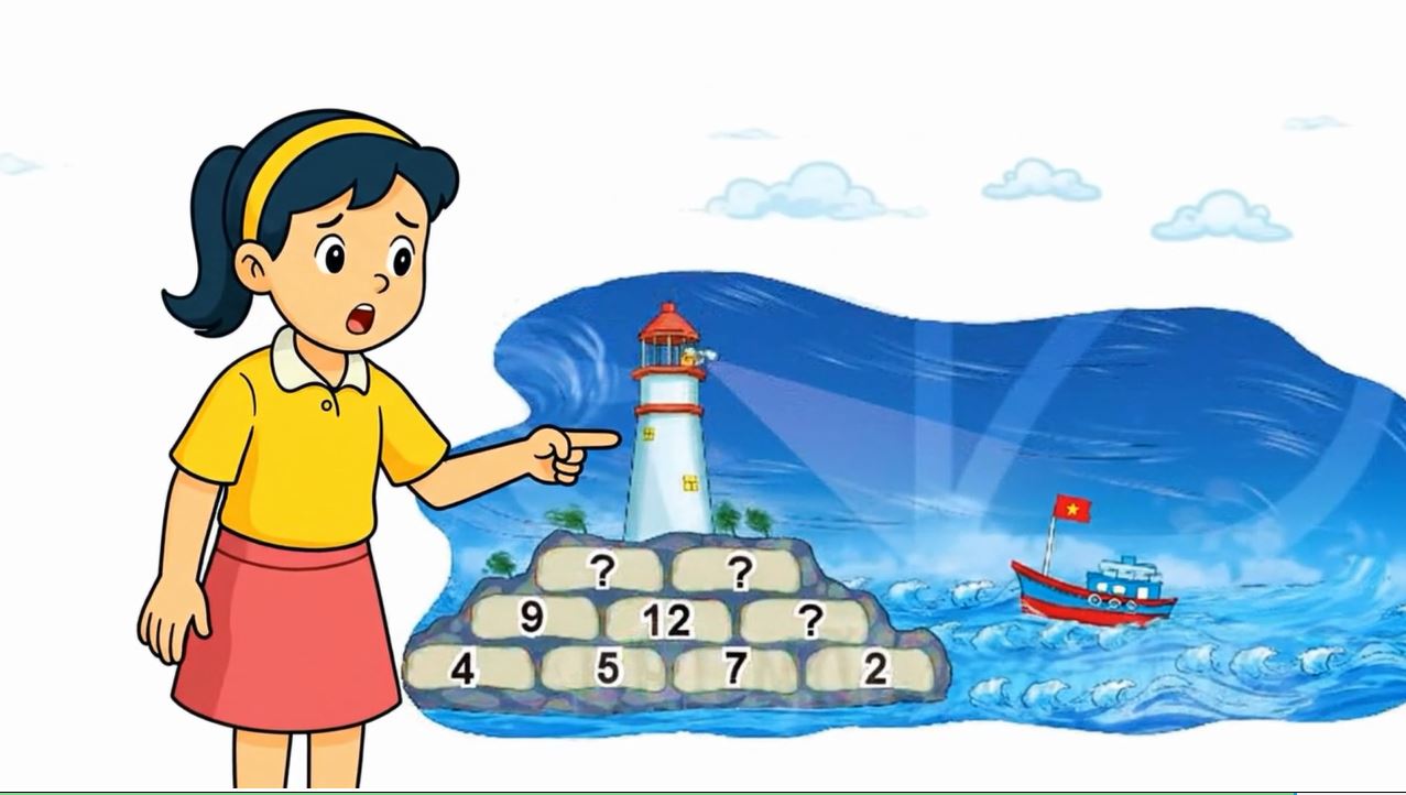 Video bài 4. Phép cộng có nhớ số có hai chữ số với số có một chữ số
